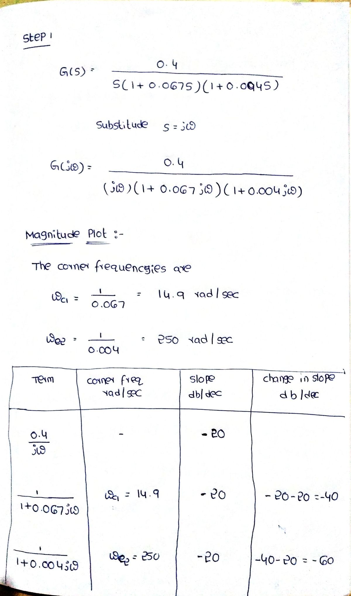 Electrical Engineering homework question answer, step 1, image 1